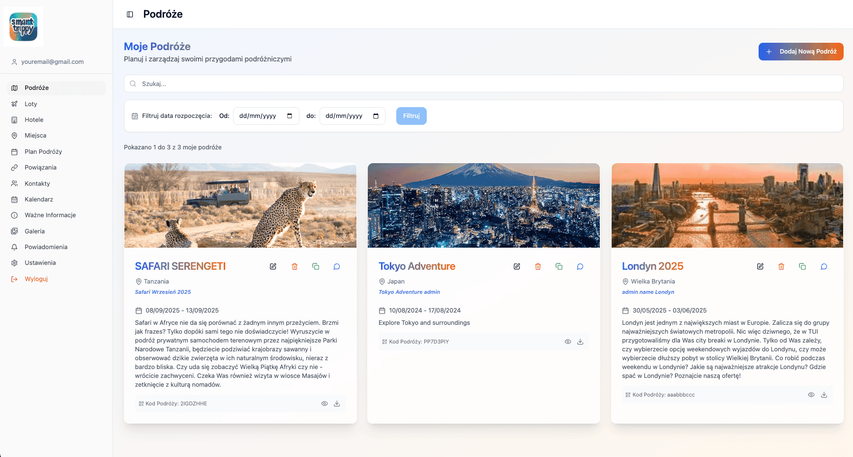 Panel administratora Smart Trippy